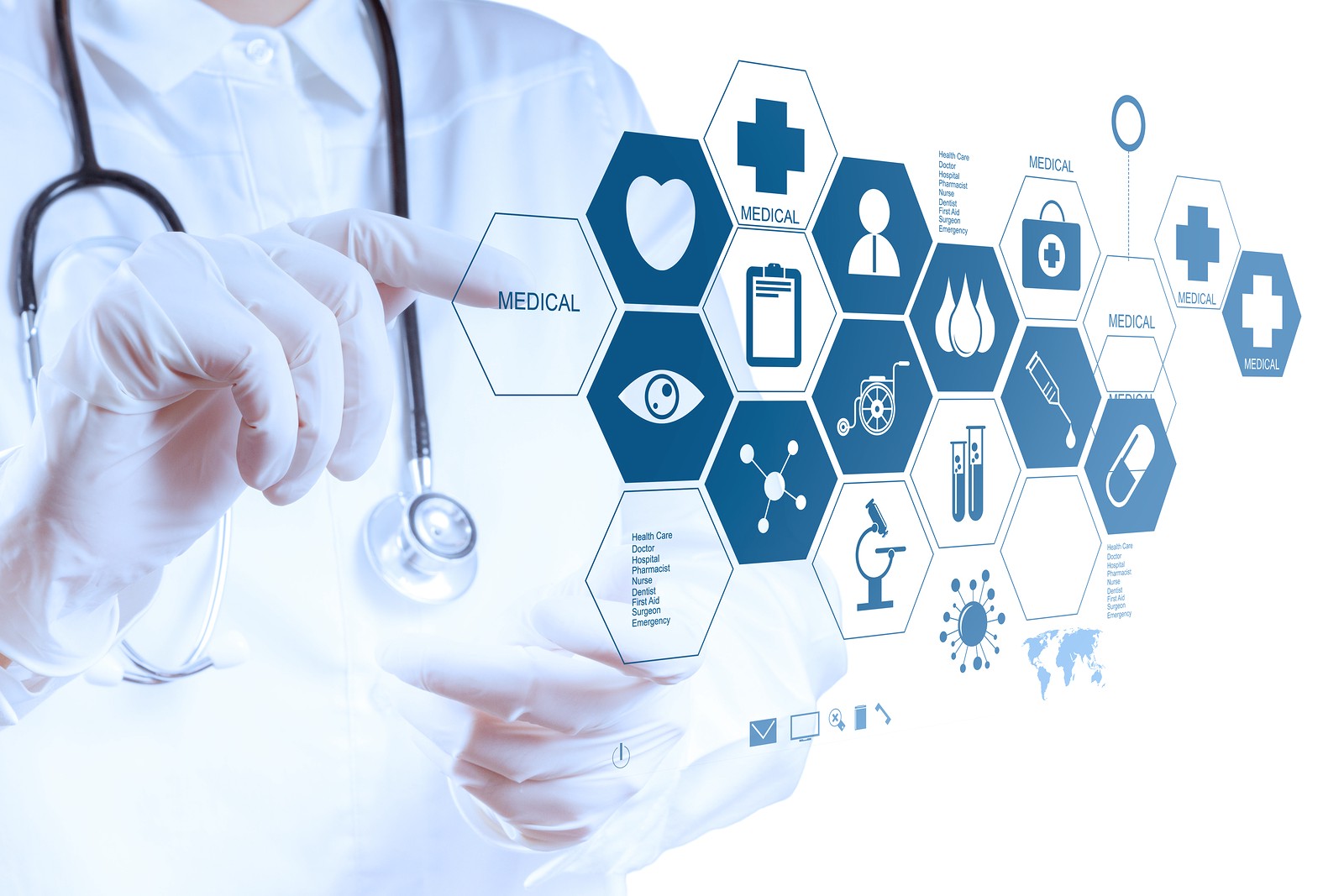 medical care services